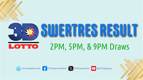 SWERTRES RESULT .